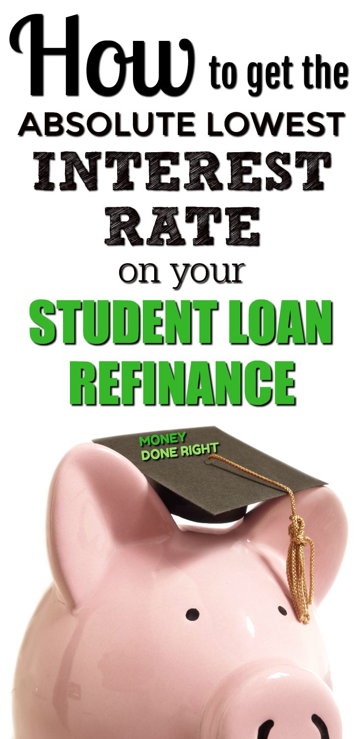 Citizens Student Loan Refinance